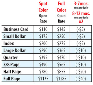 ad rates